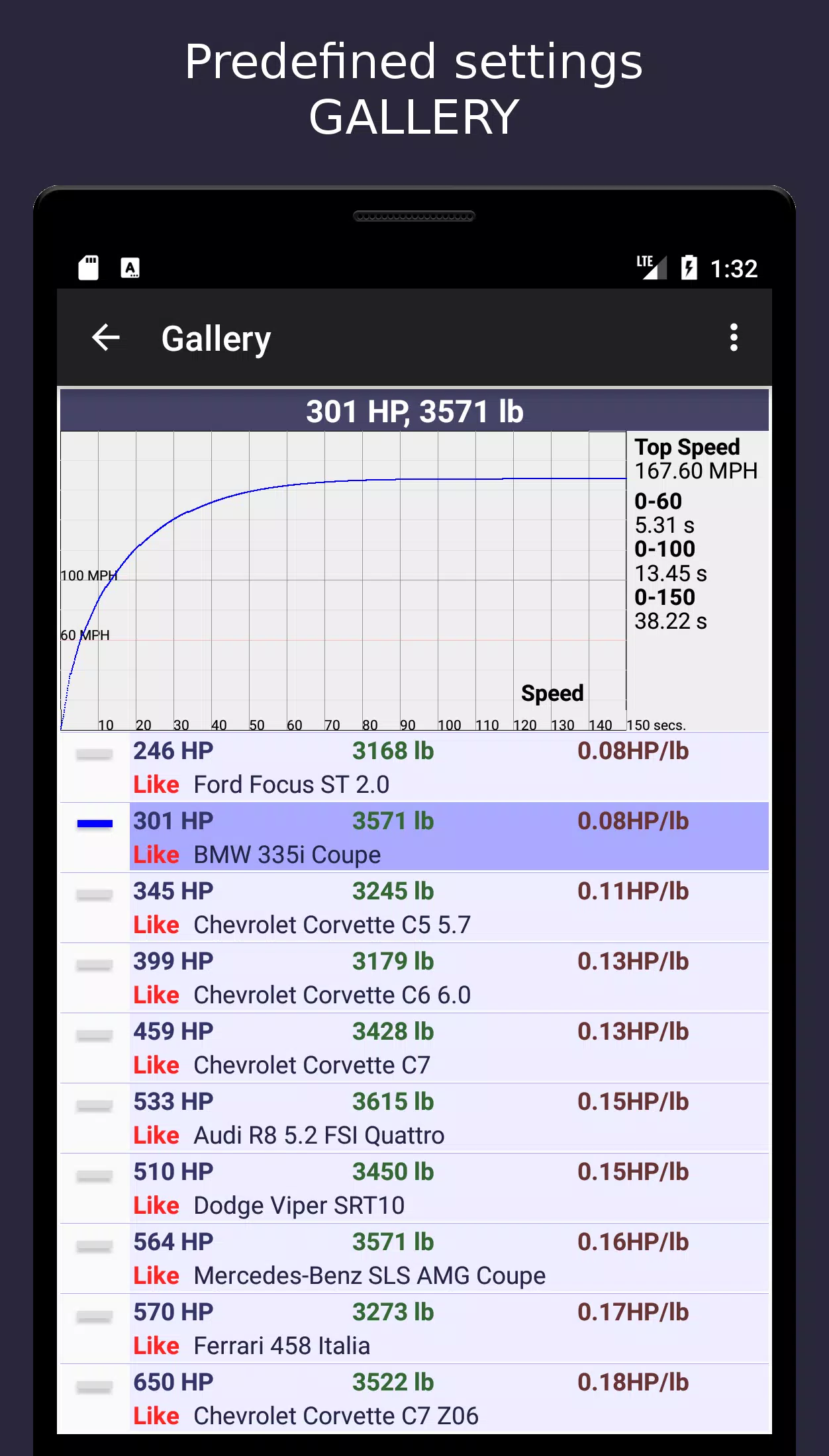 MotorSim 2 ภาพหน้าจอ 3