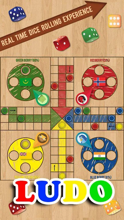 Ludo King 2018 ( Last Version) スクリーンショット 1