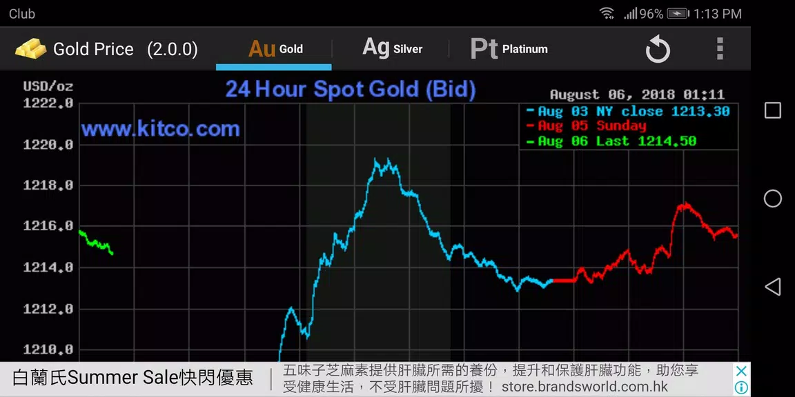 Gold - Price ภาพหน้าจอ 3