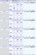 PDC ダメージ計算 Schermafbeelding 0