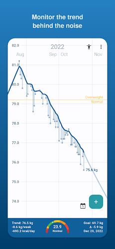 Libra Weight Manager Captura de pantalla 0