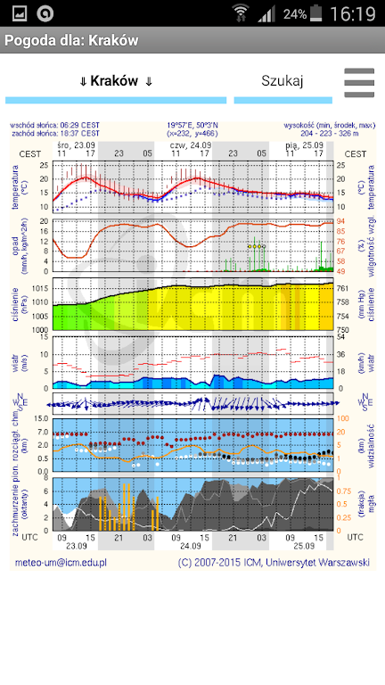 Meteo ICM (nieoficjalna) 스크린샷 0