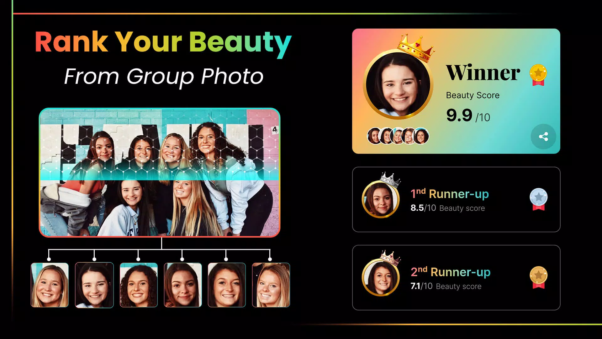 Face Beauty Score Calc & Tips Screenshot 0