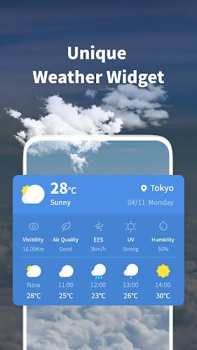 Weather Guide ภาพหน้าจอ 1