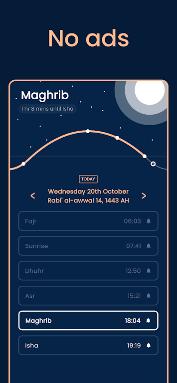 Pillars: Prayer Times & Qibla ဖန်သားပြင်ဓာတ်ပုံ 0