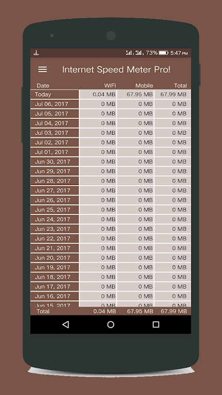 Internet Speed Meter Pro應用截圖第1張