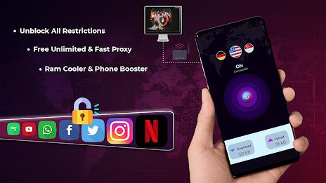 SY VPN - Secure Proxy VPN स्क्रीनशॉट 2