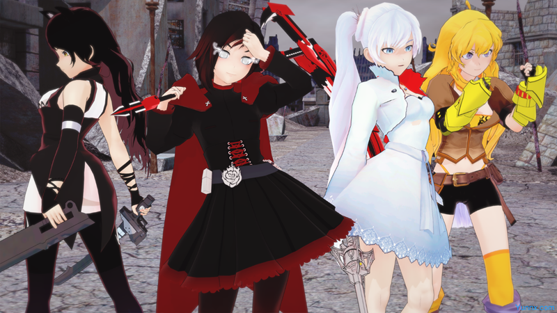 RWBY Rise Of The White Fang Captura de tela 2