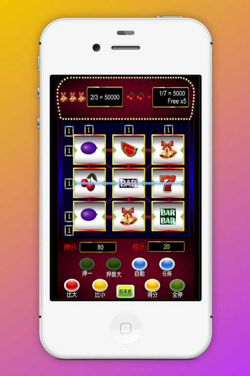 Fruit plate: 777 Slot Machine, স্ক্রিনশট 1