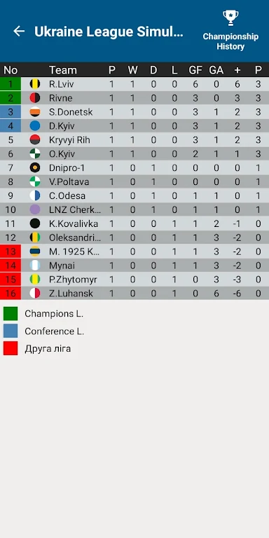 Ukraine League Calculator 2024 Captura de pantalla 1