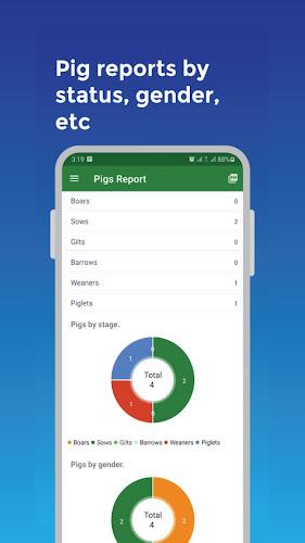 Schermata My Piggery Manager - Farm app 2