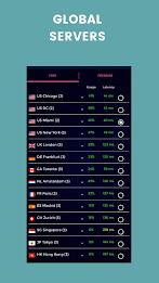 Schermata Megafastvpn - Unblock Proxy 3