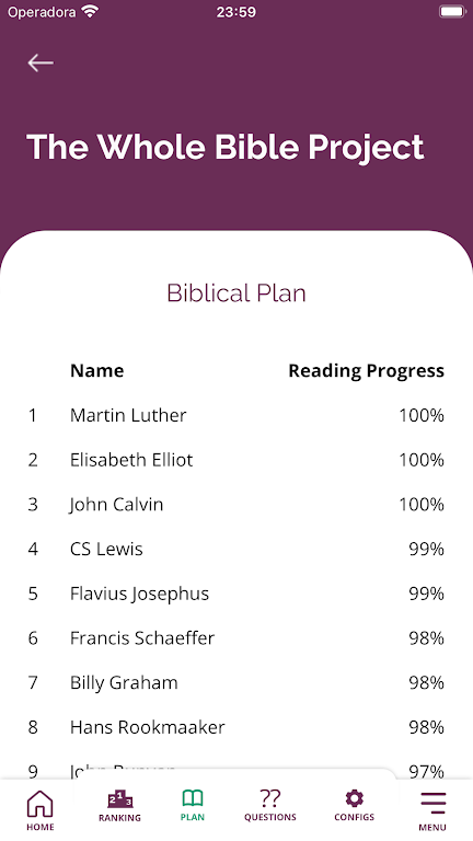 Customized Biblical Plan स्क्रीनशॉट 2