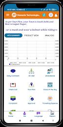 mSELL- Complete Sales Solution Captura de tela 0