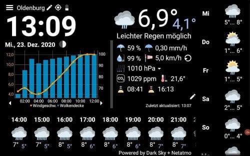 WhatWeather Pro Ekran Görüntüsü 2