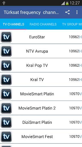 TurkSat Frequency Channels スクリーンショット 0