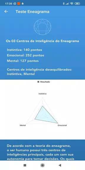 Enneagram Test應用截圖第3張