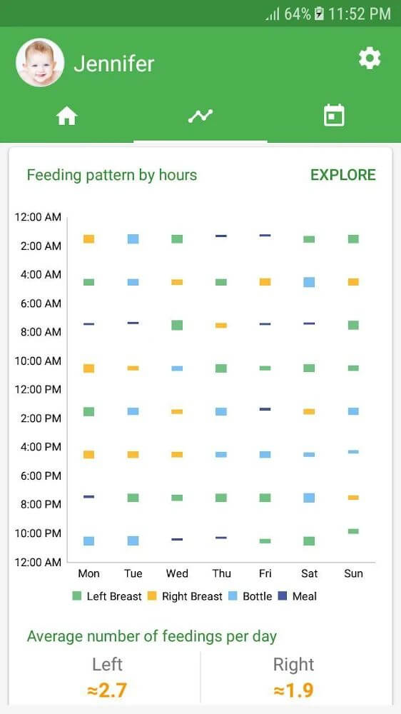 Baby Tracker Mod Tangkapan skrin 2