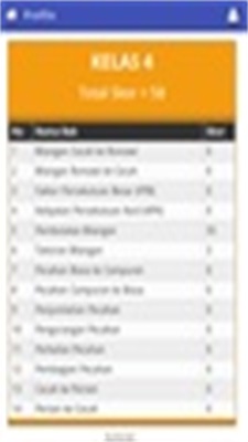 Matematika SD Tangkapan skrin 1