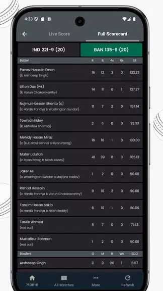 IND vs ZIM Live Cricket Score スクリーンショット 2