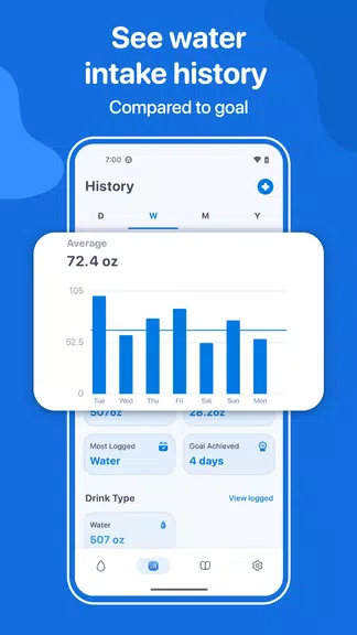 Water Tracker: WaterMinder app Zrzut ekranu 1