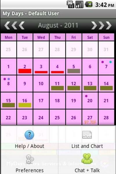 My Days - Period and Ovulation Calculator Ảnh chụp màn hình 2