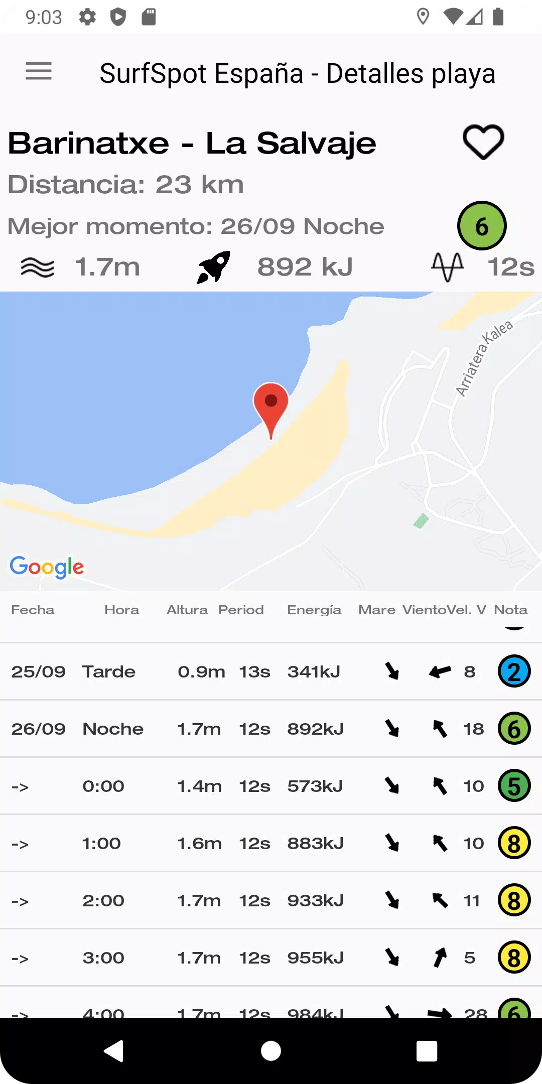 Surf Report Screenshot 1