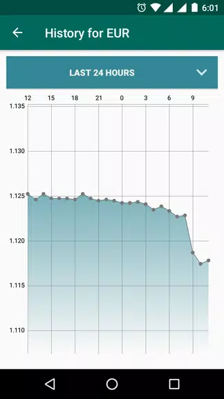 XRT: Exchange rates, converter应用截图第2张