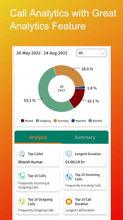 Cally - Call Backup & Recover Screenshot 1