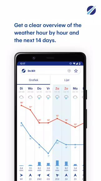 Buienradar - weer ภาพหน้าจอ 1