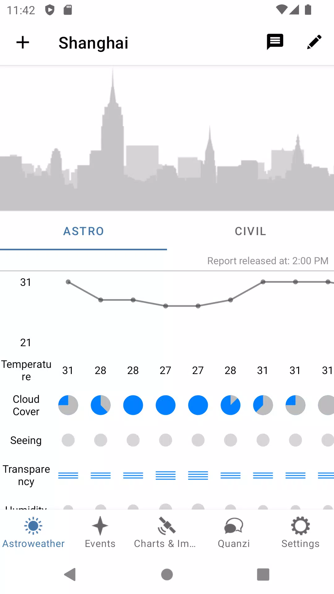 Astroweather Captura de tela 0