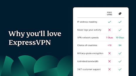 ExpressVPN: VPN Fast & Secure Screenshot 0