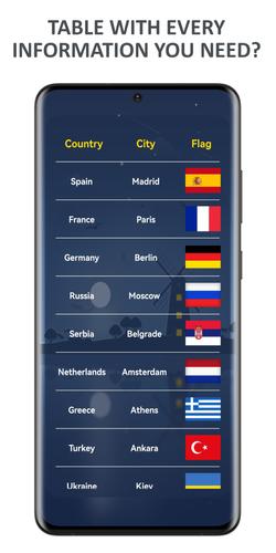 Flags Quiz: Guess The Flag应用截图第2张