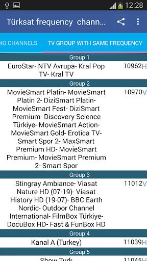 TurkSat Frequency Channels Screenshot 2