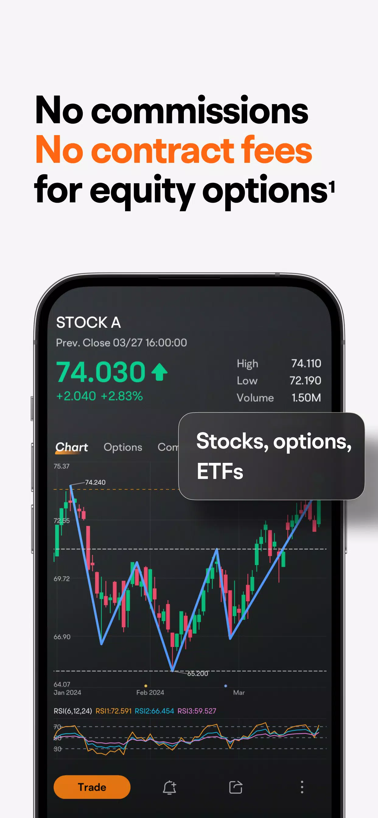 moomoo: options & stocks Captura de tela 1