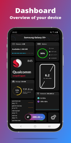 G-CPU:Monitor CPU, RAM, Widget स्क्रीनशॉट 1