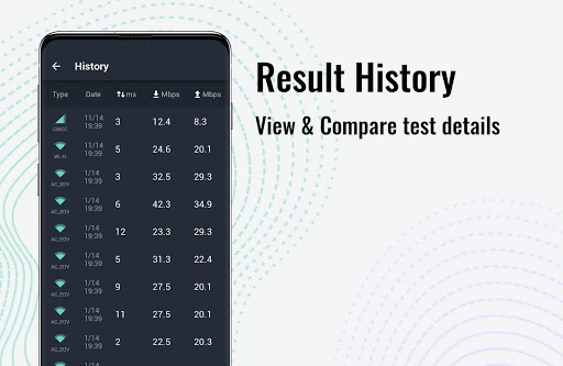 Wifi Speed Test Master lite Ekran Görüntüsü 1