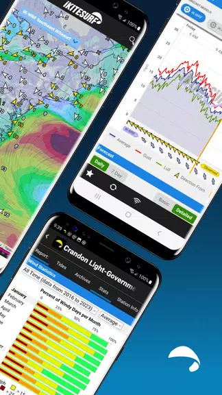 iKitesurf: Weather & Waves স্ক্রিনশট 1