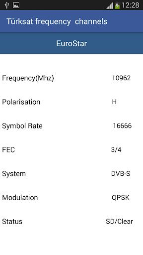 TurkSat Frequency Channels スクリーンショット 3