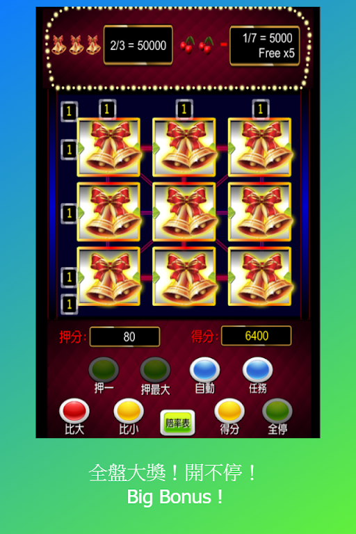 Fruit plate: 777 Slot Machine, স্ক্রিনশট 0