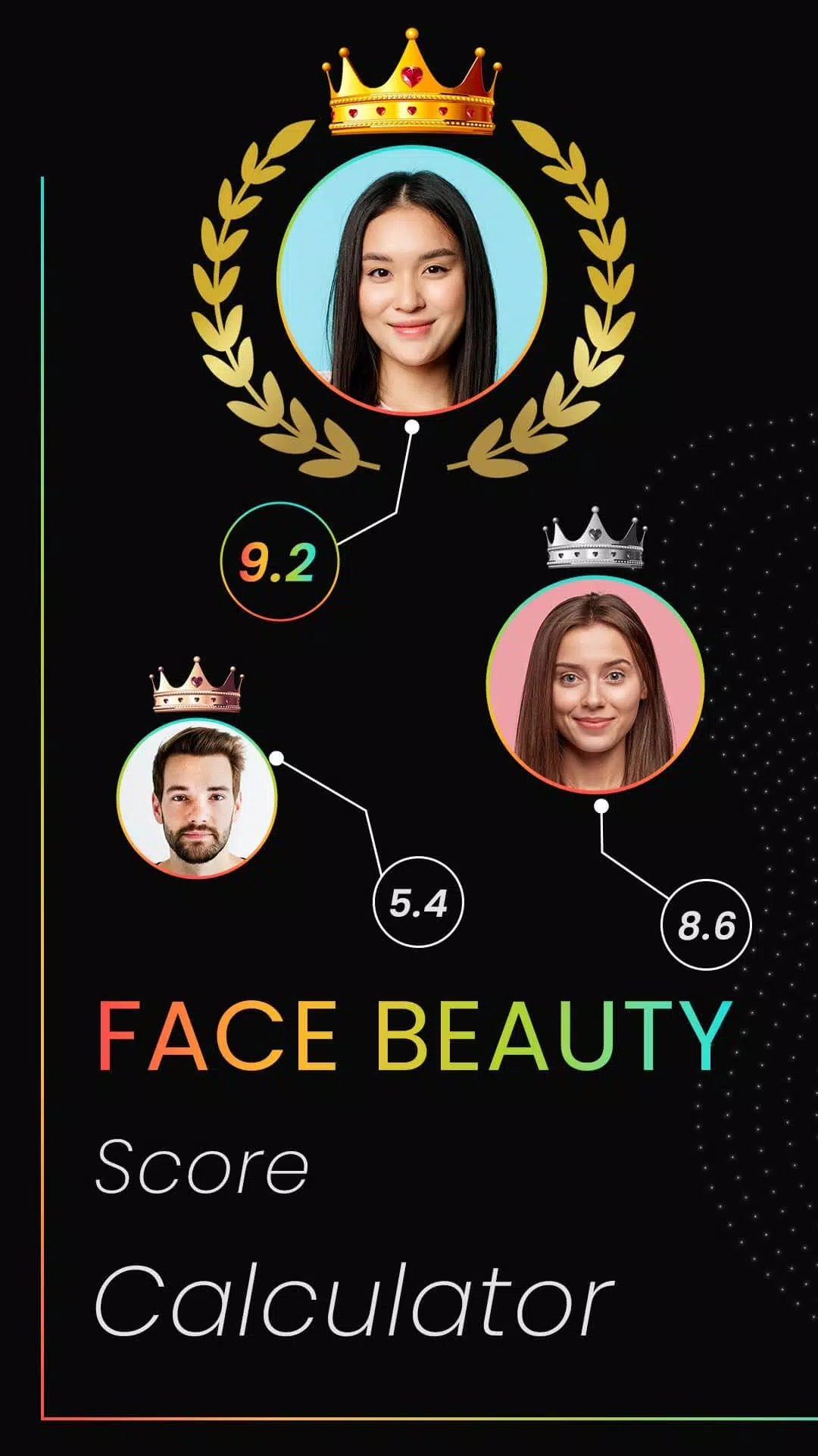 Face Beauty Score Calc & Tips Screenshot 1