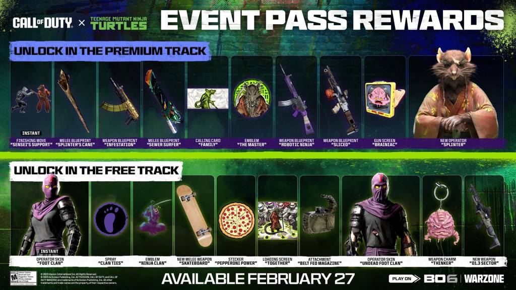 Ang mga tinedyer na mutant ninja turtle battle pass skin sa Black Ops 6 at Warzone.