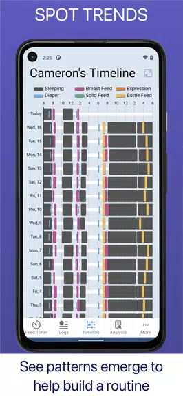 Baby Feed Timer, Breastfeeding Screenshot 3