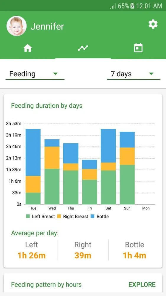 Baby Tracker Mod Tangkapan skrin 1