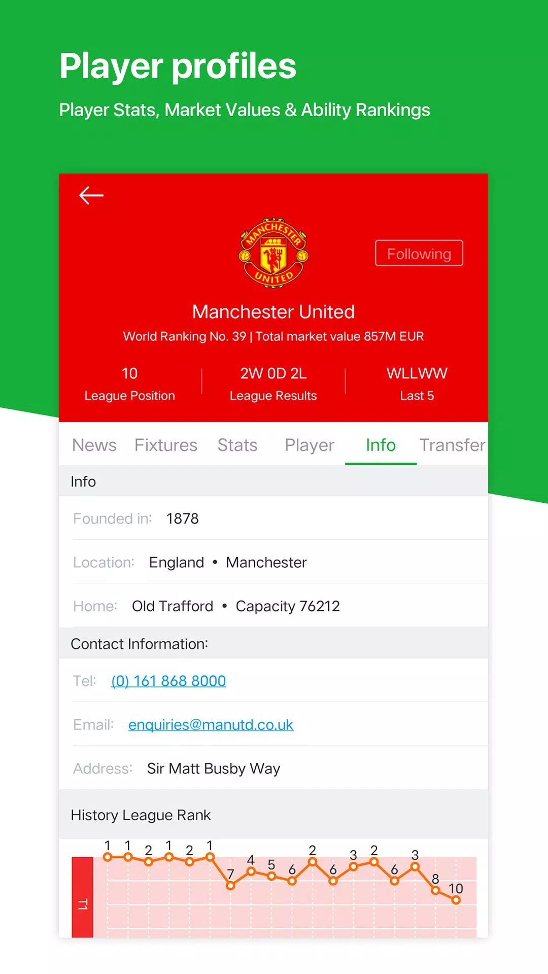 All Football - Scores Capture d'écran 3