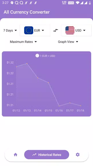 All Currency Converter - Money應用截圖第1張