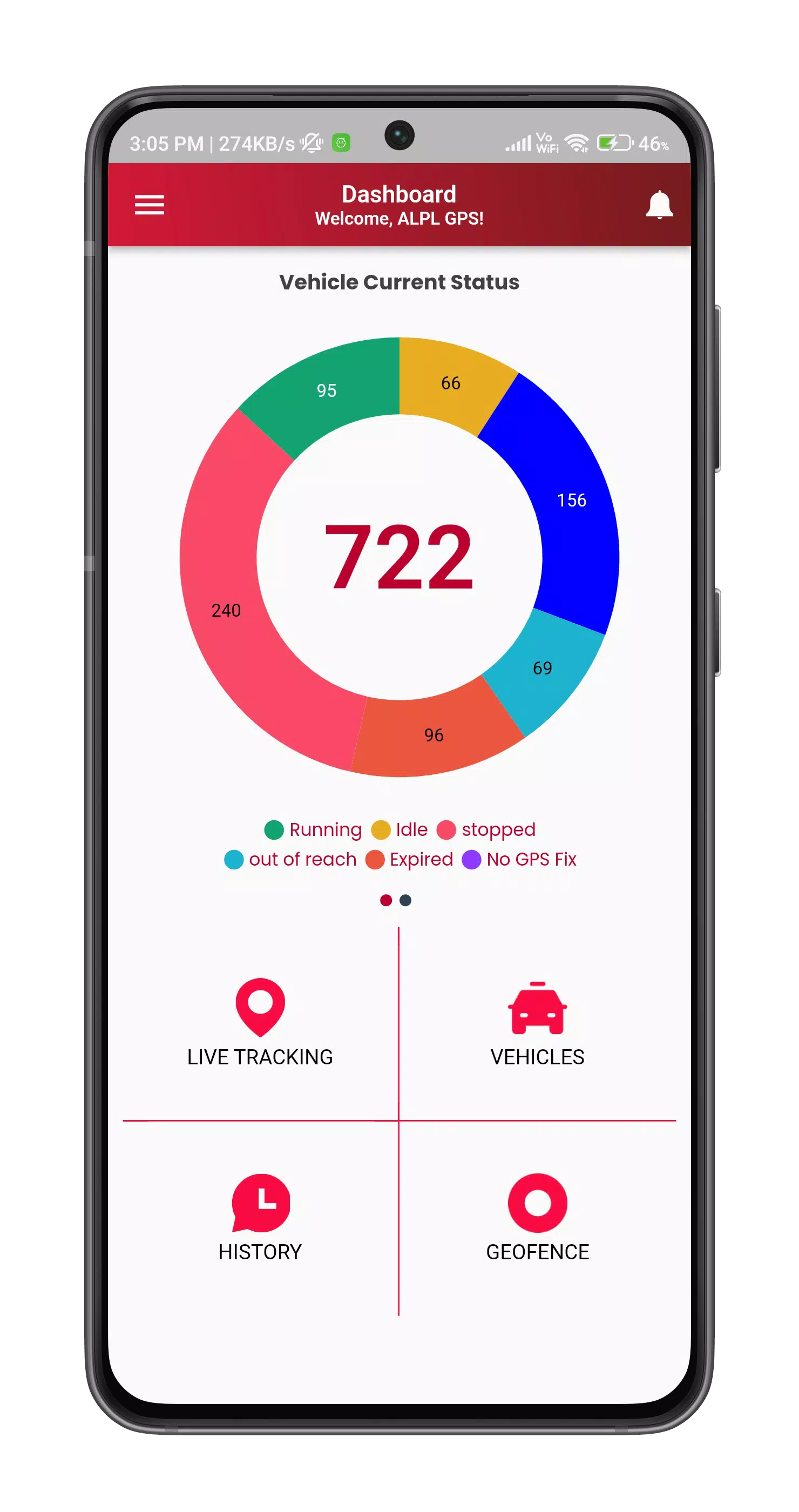 Smart Tracker GPS應用截圖第0張
