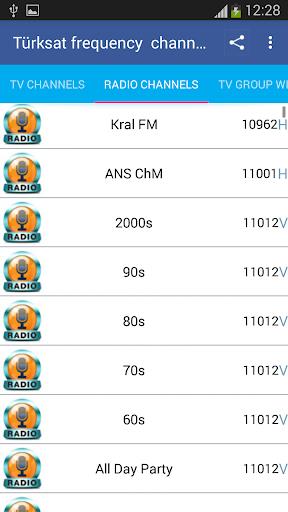 TurkSat Frequency Channels Capture d'écran 1