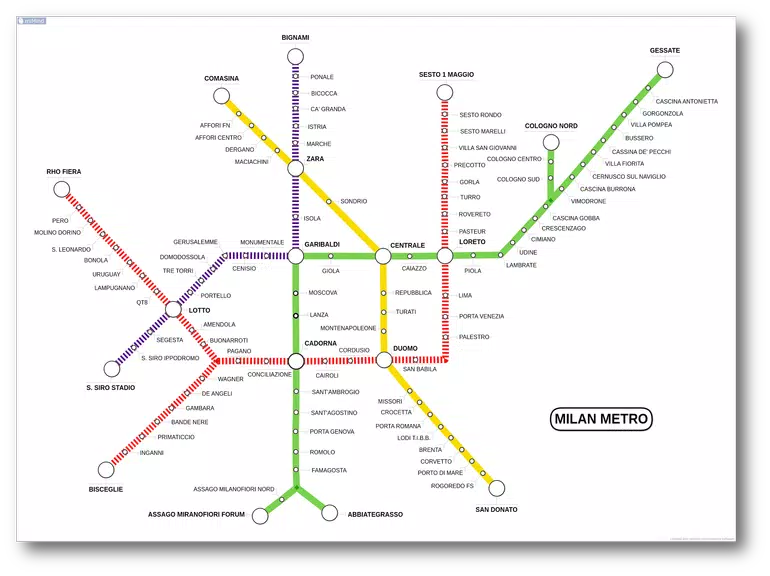 miMind - Easy Mind Mapping Captura de pantalla 3